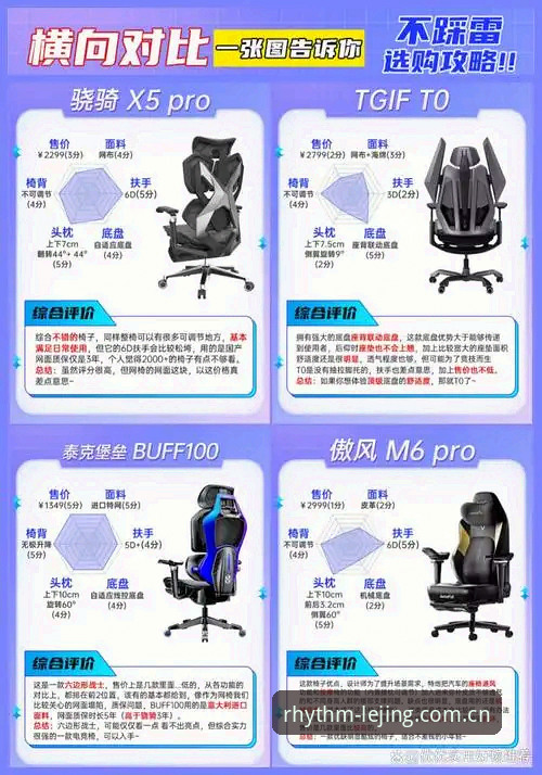 乐竟4JFV升级入口 乐竟体育平台4JFV升级入口深度分析:老用户实测新版首页的六个细节与一次数据复盘